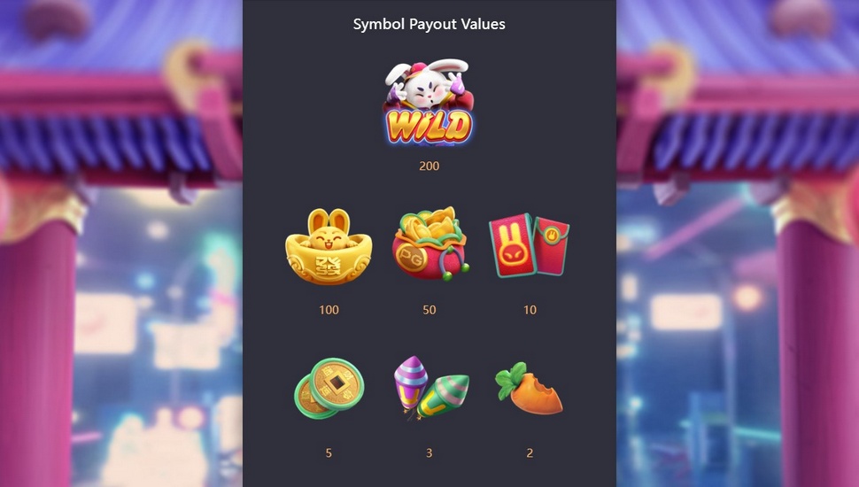 Simbolos-do-Fortune-Rabbit